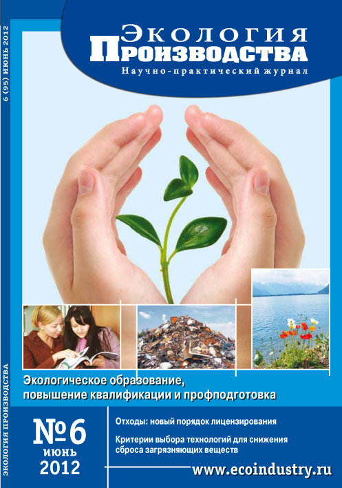 Форум журнала экология. Журнал экологический. Экология производства журнал. Экология обложка журнала. Научно практический журнал экология.