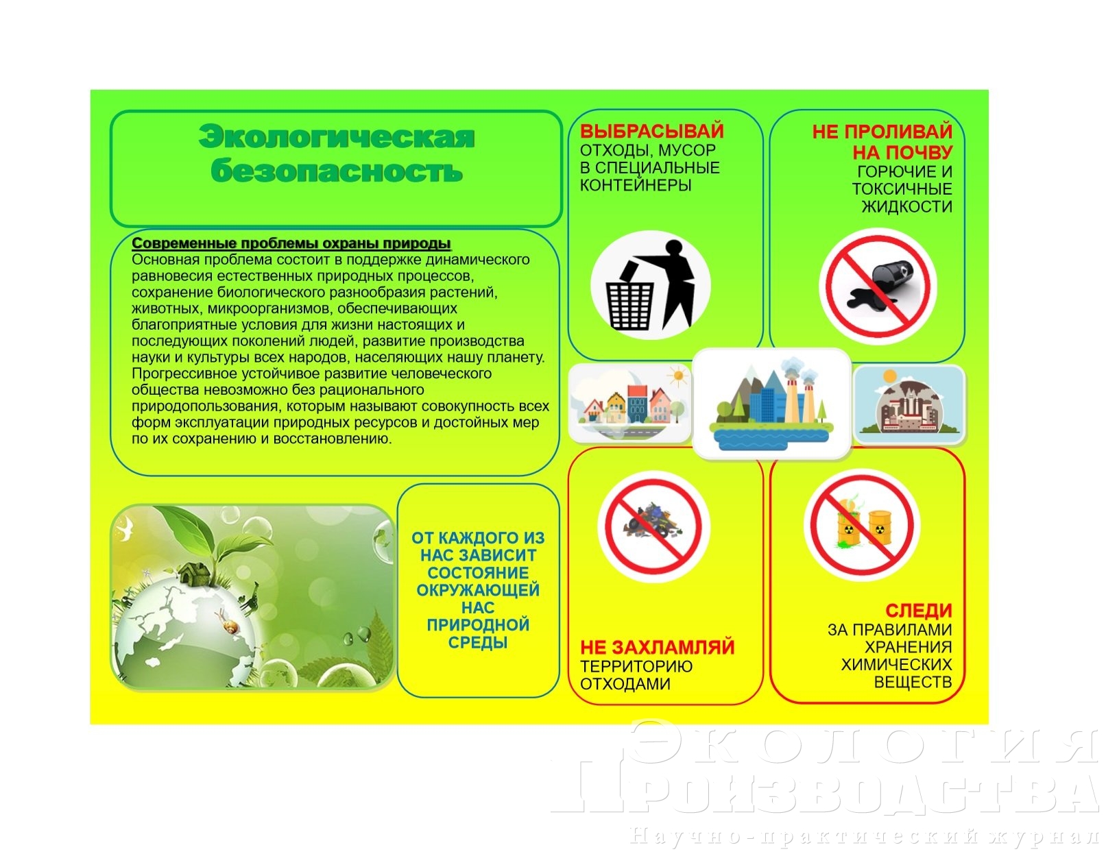 Правила экологической безопасности связанные с продуктами. Профилактика экологической безопасности. Экологическая безопасность плакаты. Стенд по экологической безопасности. Экология и безопасность.